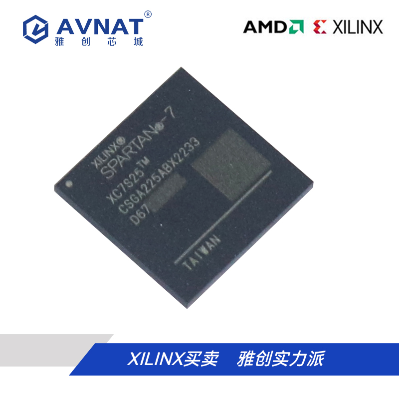 XC7S25-2CSGA225I